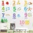 Large Number Wall Decals Stickers Educational Learning Wall Sticker Animal Arabic Numbers 1-10 Vinyl Counting Decals Peel and Stick Removable for Children Kids Toddlers Classroom Playroom Daycare