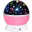 Toys for 1-10 Year Old Girls,Star Projector for Kids 2-9 Year Old Girl Gifts Toys for 3-8 Year Old Girls Christmas Gifts for 4-7 Year Old Boys Birthday Gifts Stocking Stuffers for Kids