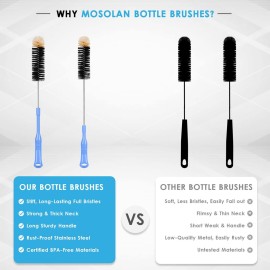 MOSOLAN Bottle Cleaning Brush, 17 Inches Extra Long Handle Water Bottle Brush, Flexible Bendable Cleaner for Washing Narrow Neck Bottles, Wine Decanter, Kombucha, Pipes, Beer Brewing Supplies, 2 Pack MOSOLAN Bottle Cleaning Brush, 17 Inches Extra Long Handle Water Bottle Brush, Flexible Bendable Cleaner for Washing Narrow Neck Bottles, Wine Decanter, Kombucha, Pipes, Beer Brewing Supplies, 2 Pack