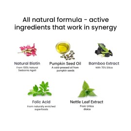 Wellbeing Nutrition Melts Healthy Hair (30 Oral Thin Strips) with Plant Based Biotin, Zinc, Bamboo Extract, Folic acid for Hair Nourishment, Strength and Thickness Wellbeing Nutrition Melts Healthy Hair (30 Oral Thin Strips) with Plant Based Biotin, Zinc, Bamboo Extract, Folic acid for Hair Nourishment, Strength and Thickness