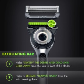 Gillette Labs Mens Razor with Exfoliating Bar, Shaving Kit for Men, Includes 1 Handle, 2 Razor Blade Refills, 1 Premium Magnetic Stand Gillette Labs Mens Razor with Exfoliating Bar, Shaving Kit for Men, Includes 1 Handle, 2 Razor Blade Refills, 1 Premium Magnetic Stand