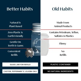 Better & Better Natural Floss in Refillable Glass Jar | Waxed & Zero Plastic Oral Care - 100% Plant-Based, Vegan, Eco and Non Toxic Dental Floss, 1 Spool Better & Better Natural Floss in Refillable Glass Jar | Waxed & Zero Plastic Oral Care - 100% Plant-Based, Vegan, Eco and Non Toxic Dental Floss, 1 Spool