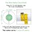 Pro Goleem Baby Closet Dividers Unisex Baby Closet Organizer for Nursery Baby Clothes Size Age Dividers Fits 1.5 Rod 6 PCS