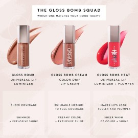 Fenty Beauty by Rihanna Gloss Bomb Heat Universal Lip Luminizer + Plumper Fu$$y Fenty Beauty by Rihanna Gloss Bomb Heat Universal Lip Luminizer + Plumper Fu$$y