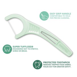 Plackers Micro Mint Dental Flossers, Fold-Out Toothpick, Super Tuffloss, Easy Storage with Sure-Zip Seal, Fresh Mint Flavor, 750 Count (Pack of 5) Plackers Micro Mint Dental Flossers, Fold-Out Toothpick, Super Tuffloss, Easy Storage with Sure-Zip Seal, Fresh Mint Flavor, 750 Count (Pack of 5)