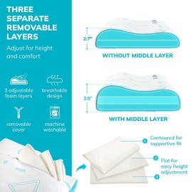 MLILY Kids Pillow for Sleeping, Adjustable Kids Memory Foam Pillow for Bed Set, Breathable and Cooling Pillows for Kids Boy Girl, CertiPUR-US Certified, 12x20 Inch, Blue MLILY Kids Pillow for Sleeping, Adjustable Kids Memory Foam Pillow for Bed Set, Breathable and Cooling Pillows for Kids Boy Girl, CertiPUR-US Certified, 12x20 Inch, Blue