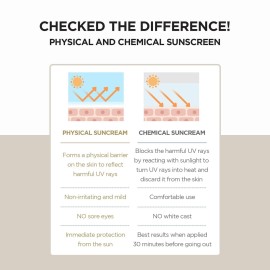 SKIN1004 Madagascar Centella Air-fit Suncream Plus 1.69 fl. oz (50ml) SKIN1004 Madagascar Centella Air-fit Suncream Plus 1.69 fl. oz (50ml)