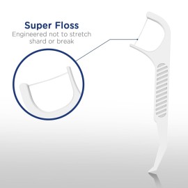 Fremouth Upgraded Orthodontic Flossers for Braces - Ortho Dental Floss Picks, 100 Count (Pack of 1) Fremouth Upgraded Orthodontic Flossers for Braces - Ortho Dental Floss Picks, 100 Count (Pack of 1)