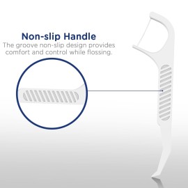 Fremouth Upgraded Orthodontic Flossers for Braces - Ortho Dental Floss Picks, 100 Count (Pack of 1) Fremouth Upgraded Orthodontic Flossers for Braces - Ortho Dental Floss Picks, 100 Count (Pack of 1)