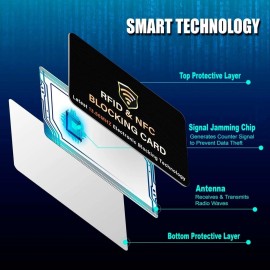 SaiTech IT 5 Pack RFID Blocking Card, One Card Protects Entire Wallet Purse, NFC Contactless Bank Debit Credit Card Protector ID ATM Guard Card Blocker-(Black) SaiTech IT 5 Pack RFID Blocking Card, One Card Protects Entire Wallet Purse, NFC Contactless Bank Debit Credit Card Protector ID ATM Guard Card Blocker-(Black)