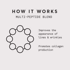 Naturium Multi-Peptide Eye Cream, Smoothing & Anti-Aging Skincare, with Squalene & Hyaluronic Acid, 0.5 oz Naturium Multi-Peptide Eye Cream, Smoothing & Anti-Aging Skincare, with Squalene & Hyaluronic Acid, 0.5 oz