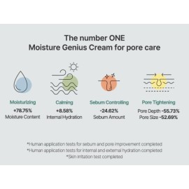 S.NATURE AQUA SQUALANE MOISTURIZING CREAM | Face Moisturizer for Dry and Sensitive Skin, Long-lasting Hydration, Pore Care Cream, Korean Skin Care (2.02 Fl Oz, 60ml) S.NATURE AQUA SQUALANE MOISTURIZING CREAM | Face Moisturizer for Dry and Sensitive Skin, Long-lasting Hydration, Pore Care Cream, Korean Skin Care (2.02 Fl Oz, 60ml)
