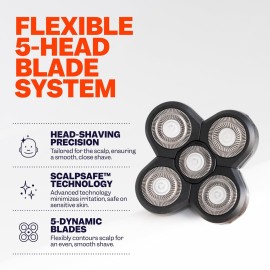 FlexSeries Blade Refills - Freebird - Sharp and Fresh Flexible Stainless Steel Rotarty Replacement Blades for The FlexSeries Electric Head Hair Shaver FlexSeries Blade Refills - Freebird - Sharp and Fresh Flexible Stainless Steel Rotarty Replacement Blades for The FlexSeries Electric Head Hair Shaver