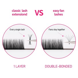 VEYES INC Easy Fan Volume Lash Extensions 03 05 07 J/B/L/C/CC/D/DD Curl 8-25mm Mixed & Single Length Tray, Matte Black Self Fanning Eyelashes, Professional Supplies for Lash Techs (0.03 D 15-20mm) VEYES INC Easy Fan Volume Lash Extensions 03 05 07 J/B/L/C/CC/D/DD Curl 8-25mm Mixed & Single Length Tray, Matte Black Self Fanning Eyelashes, Professional Supplies for Lash Techs (0.03 D 15-20mm)