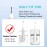 Replacement Brush Heads for Waterpik Sonic Fusion 2.0 Flossing Toothbrush with Cover, Compact, 3 Count White, Soft Bristles