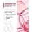 CENTELLIAN 24 The Madeca Cream (1.7+0.5fl oz) - Centella Moisturizer for Face, Korean Skin Care. Dry, Sensitive Skin. TECA, Centella Asiatica, Madecassoside
