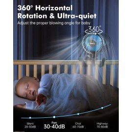 FRIZCOL Stroller Fan for Baby - Portable Fan Rechargeable - Battery Operated Fan(Use for 24Hrs) - Fan for Handheld/Clip On/Car Seat/Desk/Camping FRIZCOL Stroller Fan for Baby - Portable Fan Rechargeable - Battery Operated Fan(Use for 24Hrs) - Fan for Handheld/Clip On/Car Seat/Desk/Camping