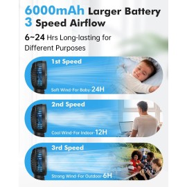 FRIZCOL Stroller Fan for Baby - Portable Fan Rechargeable - Battery Operated Fan(Use for 24Hrs) - Fan for Handheld/Clip On/Car Seat/Desk/Camping FRIZCOL Stroller Fan for Baby - Portable Fan Rechargeable - Battery Operated Fan(Use for 24Hrs) - Fan for Handheld/Clip On/Car Seat/Desk/Camping