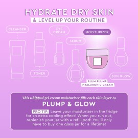 Glow Recipe Plum Plump Hyaluronic Acid Face Cream - Hydrating, Firming & Plumping Facial Moisturizer for Women & Men - Korean Skin Care with Polyglutamic Peptides to Reduce Dry Skin Wrinkles (50ml) Glow Recipe Plum Plump Hyaluronic Acid Face Cream - Hydrating, Firming & Plumping Facial Moisturizer for Women & Men - Korean Skin Care with Polyglutamic Peptides to Reduce Dry Skin Wrinkles (50ml)