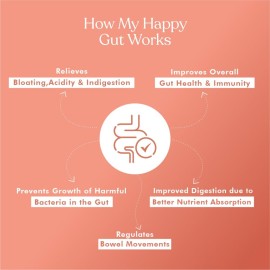 cosmix My Happy Gut, for Improved Digestion, Bloating & Overall Gut Health, Natural, Plant-Based Superfood Blend, Makes Upto 40 Servings, Added Sugar, Vegan 50 G (Pack of 1) Brown