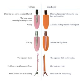 minihope 12 pieces No Bend Hair Clips, No Crease Curl Pin Clips for Makeup Application2022 style, non-slip.Hair won\'t get caught between plastic attached to metal. (Morandi)