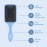 Wet Brush Paddle Detangler Hair Brush, Sky, Ultra-Soft IntelliFlex Bristles with AquaVent Design, Great For Treatment & Mask Application, Women, Men, Wet, Dry and Damaged Hair