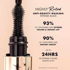 Milani Highly Rated Anti-Gravity BLACK Mascara with Castor Oil and Molded Hourglass Shaped Brush - 1 Pack