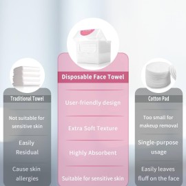 LAVDIK Disposable Face Towels, Extra Thick, 40 Count, Natural, Skin Cleansing Wipes LAVDIK Disposable Face Towels, Extra Thick, 40 Count, Natural, Skin Cleansing Wipes