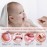 Mokoala 60Pcs Baby Tongue Cleaner, Baby Toothbrush, Disposable Infant Mouth Cleaner, Soft Gauze Toohthbrush Toddler Oral Cleaning Stick Dental Care for 0-36 Month Newborn