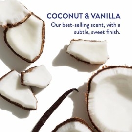Native Sensitive Deodorant Contains Naturally Derived Ingredients, 72 Hour Odor Control | Deodorant for Women & Men, Aluminum Free with Baking Soda, Coconut Oil and Shea Butter, Coconut & Vanilla Native Sensitive Deodorant Contains Naturally Derived Ingredients, 72 Hour Odor Control | Deodorant for Women & Men, Aluminum Free with Baking Soda, Coconut Oil and Shea Butter, Coconut & Vanilla