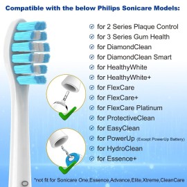 OralClass Replacement Toothbrush Heads for Philips Sonicare Click-on Handles, Medium Soft Electric Brush Heads Refills, 8 Pack OralClass Replacement Toothbrush Heads for Philips Sonicare Click-on Handles, Medium Soft Electric Brush Heads Refills, 8 Pack