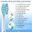 OralClass Replacement Toothbrush Heads for Philips Sonicare Click-on Handles, Medium Soft Electric Brush Heads Refills, 8 Pack