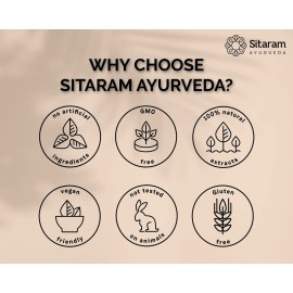 Sitaram Ayurveda Talisapatradi Churnam | Thaleesapathradi Choornam 50 gms Sitaram Ayurveda Talisapatradi Churnam | Thaleesapathradi Choornam 50 gms