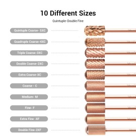 MelodySusie Safety Nail Drill Bits, 3/32\'\' Smooth Round Top Large Barrel Carbide Bits, Suitable for Manicure Pedicure Cuticle Gel Polishing, Beginners Bits, Rose Gold, Series Bit-S, Fine MelodySusie Safety Nail Drill Bits, 3/32\'\' Smooth Round Top Large Barrel Carbide Bits, Suitable for Manicure Pedicure Cuticle Gel Polishing, Beginners Bits, Rose Gold, Series Bit-S, Fine