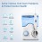TUREWELL FC162 Water Dental Flosser for Teeth/Braces,10 Pressure Levels, 8 Water Jet Tips for Family, 600ML Electric Water Dental Oral Irrigator for Teeth Clean (White)