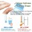 Dental Wax,Orthodontic Wax With Colorful Storage Cases(Mint,Apple,Strawberry).Dental Patient Wax Applicator Scraper Kit(White).For Braces Aligners Wearer,Oral Dental appliances,Damaged teeth(3+1Pack)