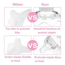 YIYEE Nipple Shields for Nursing Newborn 2 Count, Upgraded for Protecting Inverted & Sore Nipples, Assisting Latch Difficulties, Great for Breastfeeding Mothers, Carrying Case Included