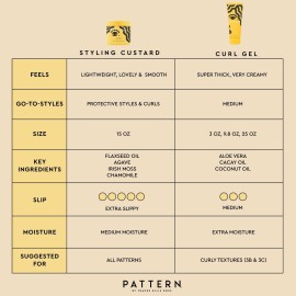 PATTERN Beauty by Tracee Ellis Ross Styling Custard, 15 Fl Oz, Best for Curlies, Coilies and Tight-Textured Hair, 3a-4c PATTERN Beauty by Tracee Ellis Ross Styling Custard, 15 Fl Oz, Best for Curlies, Coilies and Tight-Textured Hair, 3a-4c