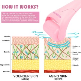 AFOUNDA Ice Roller for Face, Eyes and Whole Body Relief, Face Roller Skin Care Tool for Migraine Relief and Blood Circulation,Ideal for All Skin Types (Pink) AFOUNDA Ice Roller for Face, Eyes and Whole Body Relief, Face Roller Skin Care Tool for Migraine Relief and Blood Circulation,Ideal for All Skin Types (Pink)