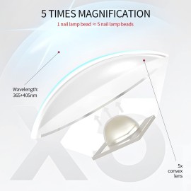 SAVILAND U V Light for Nails: Handheld Gel Lamp for Gel Nails Flash Cure Lamp for LED Nail Lamp Portable Mini Nail Dryer Polish Nail Glue USB Flashlight Home DIY Manicure Art SAVILAND U V Light for Nails: Handheld Gel Lamp for Gel Nails Flash Cure Lamp for LED Nail Lamp Portable Mini Nail Dryer Polish Nail Glue USB Flashlight Home DIY Manicure Art