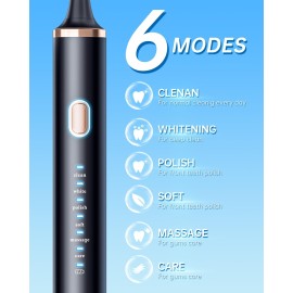 Aneebart Sonic 2 Pack Electric Toothbrush for Adults and Kids, Travel Toothbrush Includes 12 Dupont Brush Heads, 6 Modes with 2 MIN Smart Timer (Black White) Aneebart Sonic 2 Pack Electric Toothbrush for Adults and Kids, Travel Toothbrush Includes 12 Dupont Brush Heads, 6 Modes with 2 MIN Smart Timer (Black White)