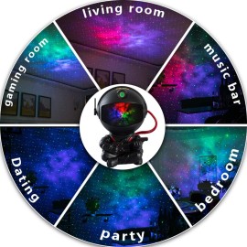 SHJQJJLBCQ Galaxy Projector, Astronaut Star Projector, Kids Night Light for Bedroom, Adult Playroom,Ceiling, Room Decoration SHJQJJLBCQ Galaxy Projector, Astronaut Star Projector, Kids Night Light for Bedroom, Adult Playroom,Ceiling, Room Decoration