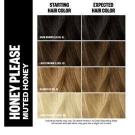 IGK Color Depositing Mask HONEY PLEASE - Muted Honey | Conditioning + Hydrate + Shine | Vegan + Cruelty Free | 6 Oz