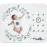 fundich Baby Milestone Blanket for Boys & Girls | Soft Monthly Picture Blanket for Newborn | Eucalyptus Nursery Decor | Photo Prop Blankets Gender Neutral 45x40