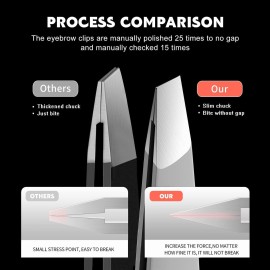 Tweezers Set - Professional Stainless Steel Slant Tweezers, Best Precision Tweezers Set for Shaping Eyebrows, Great Beauty Tools for Facial Hair, Ingrown Hair, Blackhead Removal(2Pcs Slant Tweezer) Tweezers Set - Professional Stainless Steel Slant Tweezers, Best Precision Tweezers Set for Shaping Eyebrows, Great Beauty Tools for Facial Hair, Ingrown Hair, Blackhead Removal(2Pcs Slant Tweezer)
