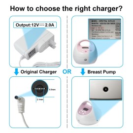 for Spectra Pump Charger, Power Cord for S1, S2, Plus, S3 Pro, SG Synergy Gold, SPS100, SPS200, 10FT Charging Cable, Led Light, White for Spectra Pump Charger, Power Cord for S1, S2, Plus, S3 Pro, SG Synergy Gold, SPS100, SPS200, 10FT Charging Cable, Led Light, White