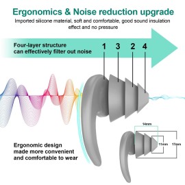 Swimming Ear Plugs for Adults,3 Pairs Waterproof Reusable Silicone Swim Earplugs for Swimming Surfing Snorkeling Showering and Water Pool,Beach,Ocean (Adults & Teens 14+) Swimming Ear Plugs for Adults,3 Pairs Waterproof Reusable Silicone Swim Earplugs for Swimming Surfing Snorkeling Showering and Water Pool,Beach,Ocean (Adults & Teens 14+)