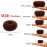TwistyTieLB Hair Donut Bun Maker, 2 Count Medium (3 Inch/Brown) - Easy to Use Ring Style Bun for Short and Thin Hair