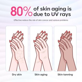 modelones UV Gloves for Gel Manicures, Professional UPF99+ Anti UV Protection Gloves for Gel Nail Lamp (Black) modelones UV Gloves for Gel Manicures, Professional UPF99+ Anti UV Protection Gloves for Gel Nail Lamp (Black)