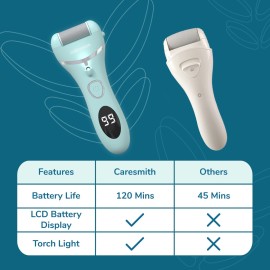 Caresmith Bloom Rechargeable Callus Remover for Feet | Foot Scrubber for Dead Skin | 3 Roller Heads for Dead Skin Removal | Pedicure Machine Caresmith Bloom Rechargeable Callus Remover for Feet | Foot Scrubber for Dead Skin | 3 Roller Heads for Dead Skin Removal | Pedicure Machine